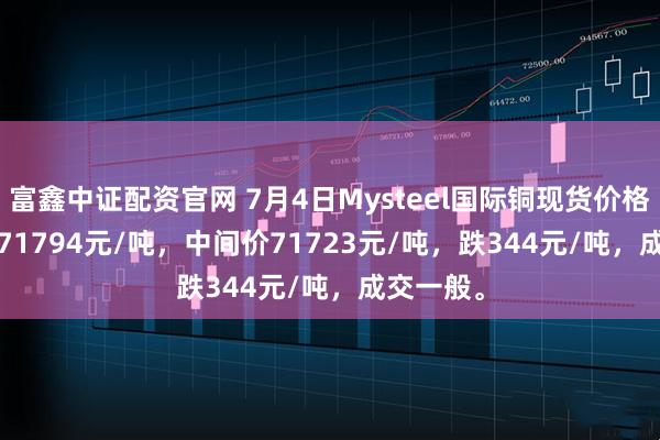 富鑫中证配资官网 7月4日Mysteel国际铜现货价格71651-71794元/吨，中间价71723元/吨，跌344元/吨，成交一般。