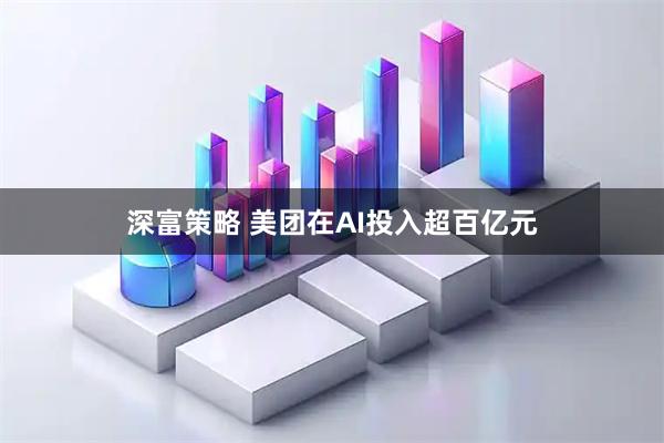 深富策略 美团在AI投入超百亿元
